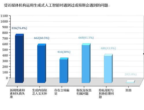 908新闻媒体爆料渠道,揭秘事件背后真相  第1张