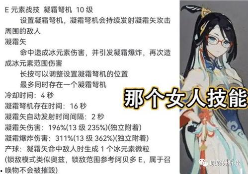 原神枫丹卡池最新爆料,神秘角色登场，全新元素力量即将觉醒！  第2张